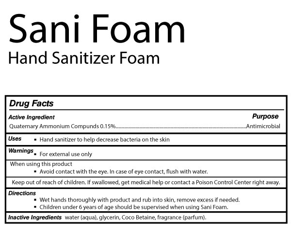 Hand Sanitizer Drug Facts & SDS