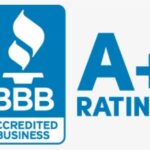 Restoration Roofing Rated A+ by the BBB 2026