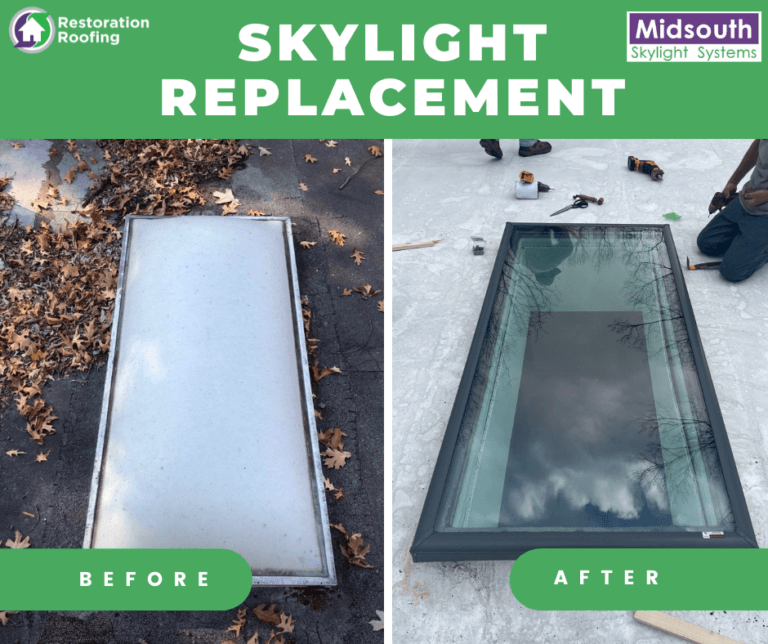 How Long Does It Take to Install a Skylight?
