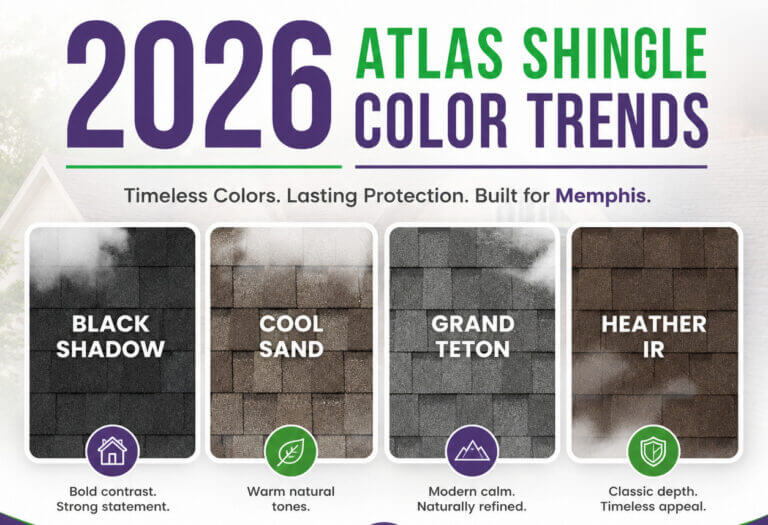 2026 Atlas Shingle Color Trends for Memphis Homes